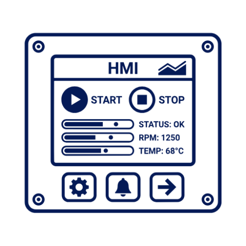 HMI