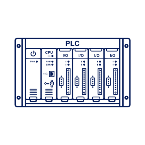 PLC
